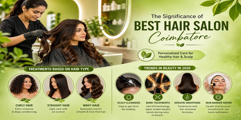 the-significance-of-best-hair-salon-coimbatore