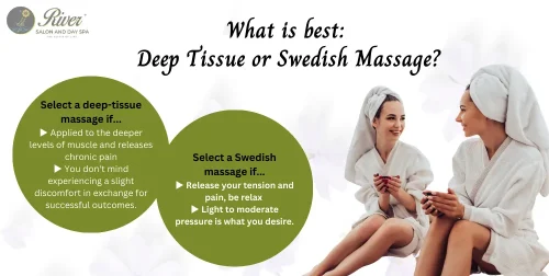 Deep Tissue vs. Swedish Massage: What is Best for You? deep-tissue-vs-swedish-massage-which-is-best-for-you